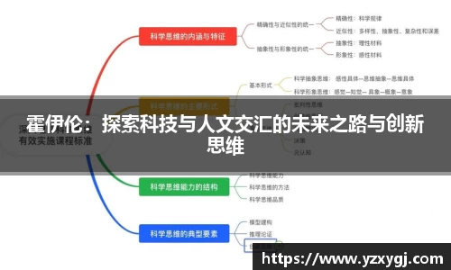 霍伊伦：探索科技与人文交汇的未来之路与创新思维